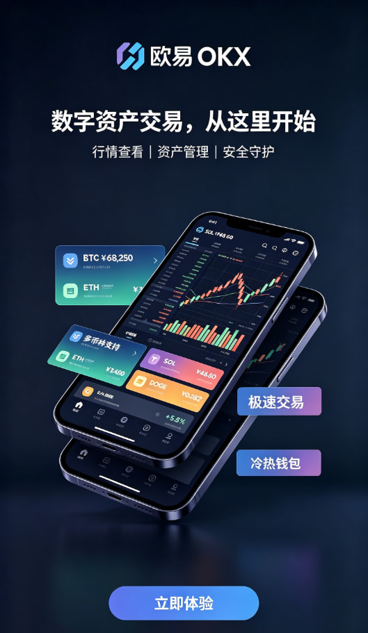 欧交易所官网下载教程配图